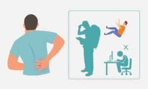 Some Common physical activities that cause back pain