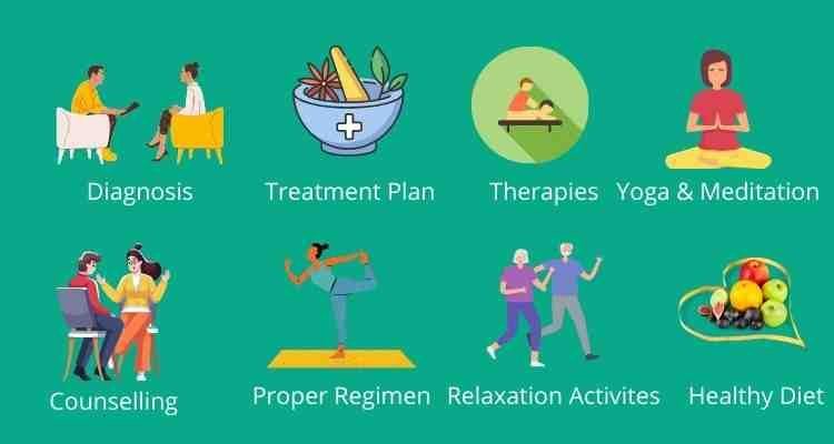 Ayurvedic Way of Managing Stress